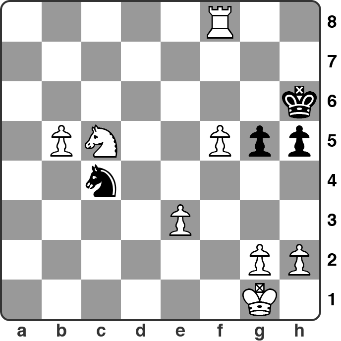 Find White's best winning line, from ChessTempo, which has tactics
